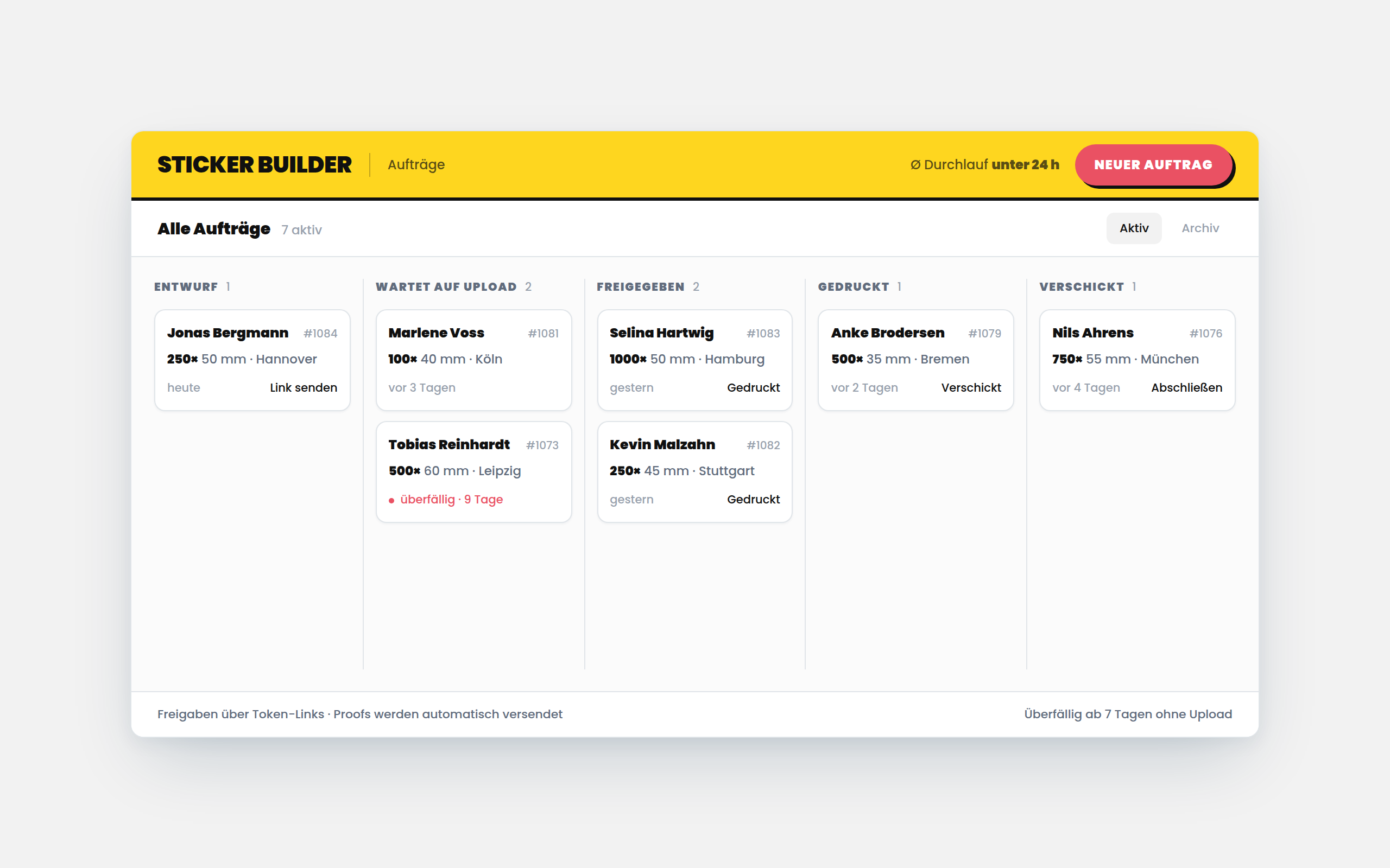 Das Auftrags-Board des Sticker Builders mit den Spalten Entwurf, Wartet auf Upload, Freigegeben, Gedruckt und Verschickt — jede Karte zeigt Kunde, Auflage, Format und Status.